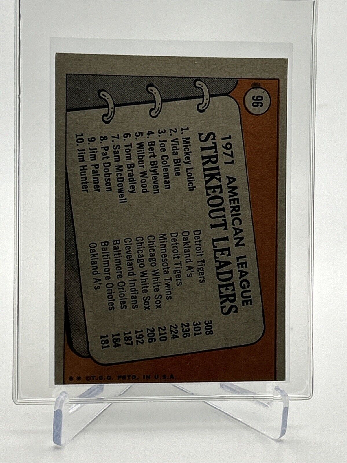 1972 Topps 1971 A.L. Strikeout Leaders Card #96 VG Quality FREE SHIPPING