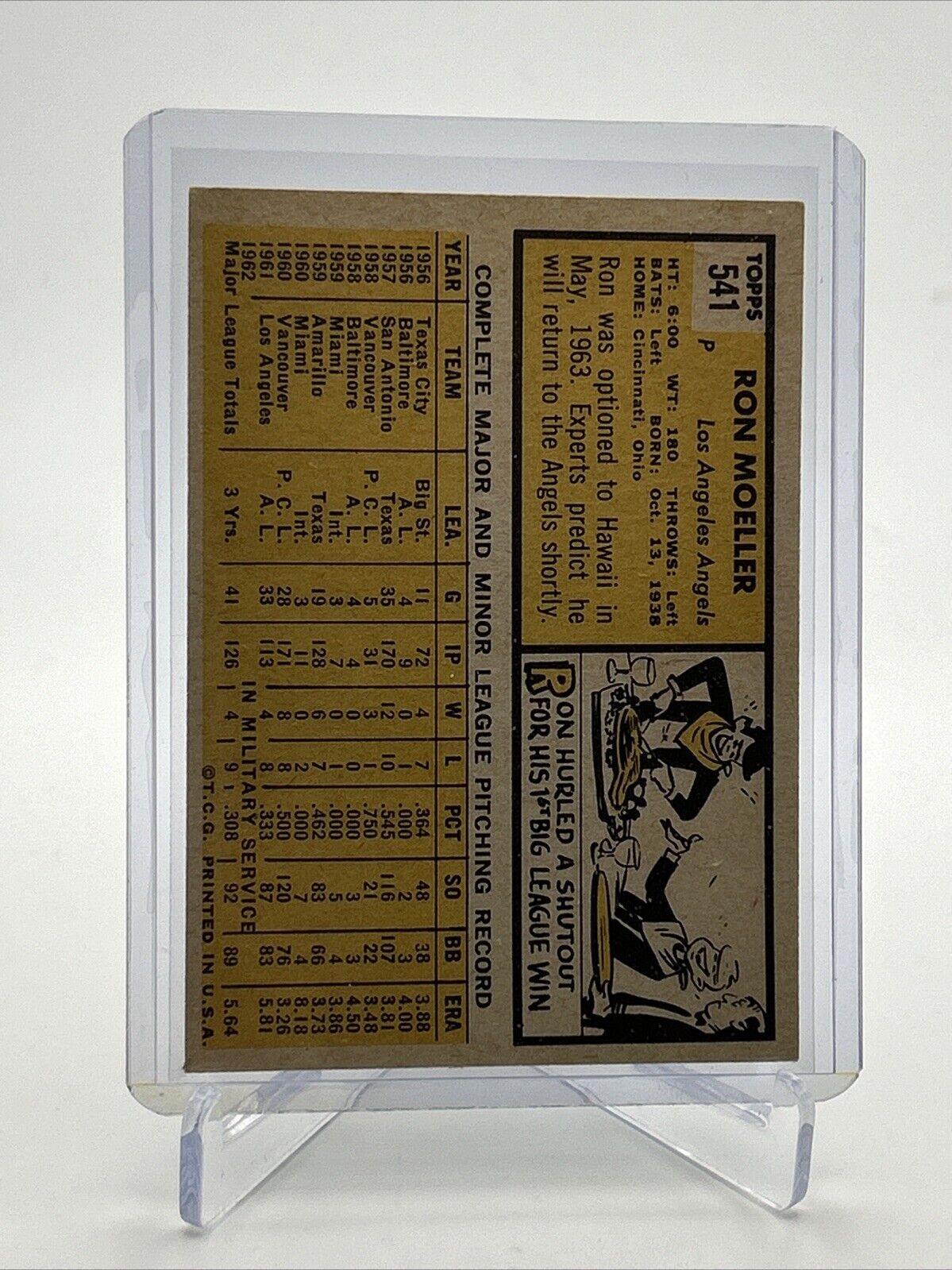 1963 Topps Ron Moeller Baseball Card #541 VG Quality #3 FREE SHIPPING