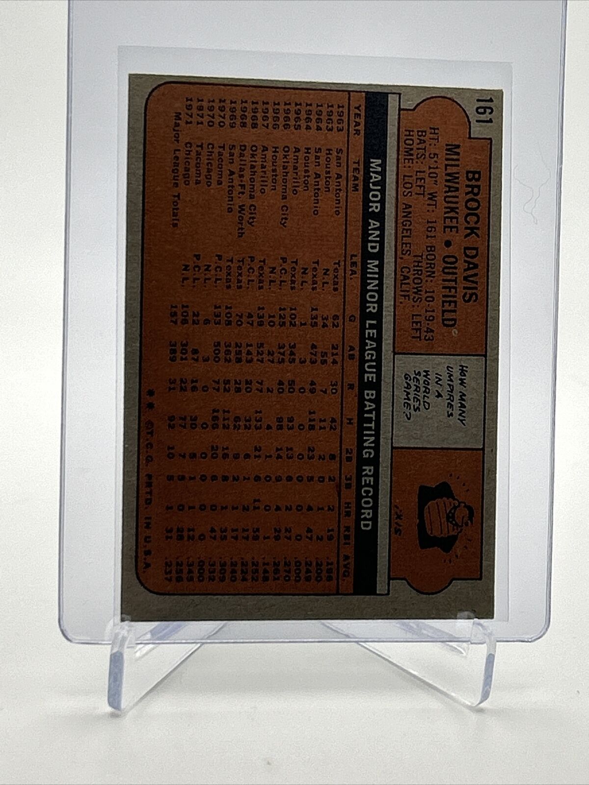 1972 Topps Brock Davis Baseball Card #161 VG-EX Quality FREE SHIPPING