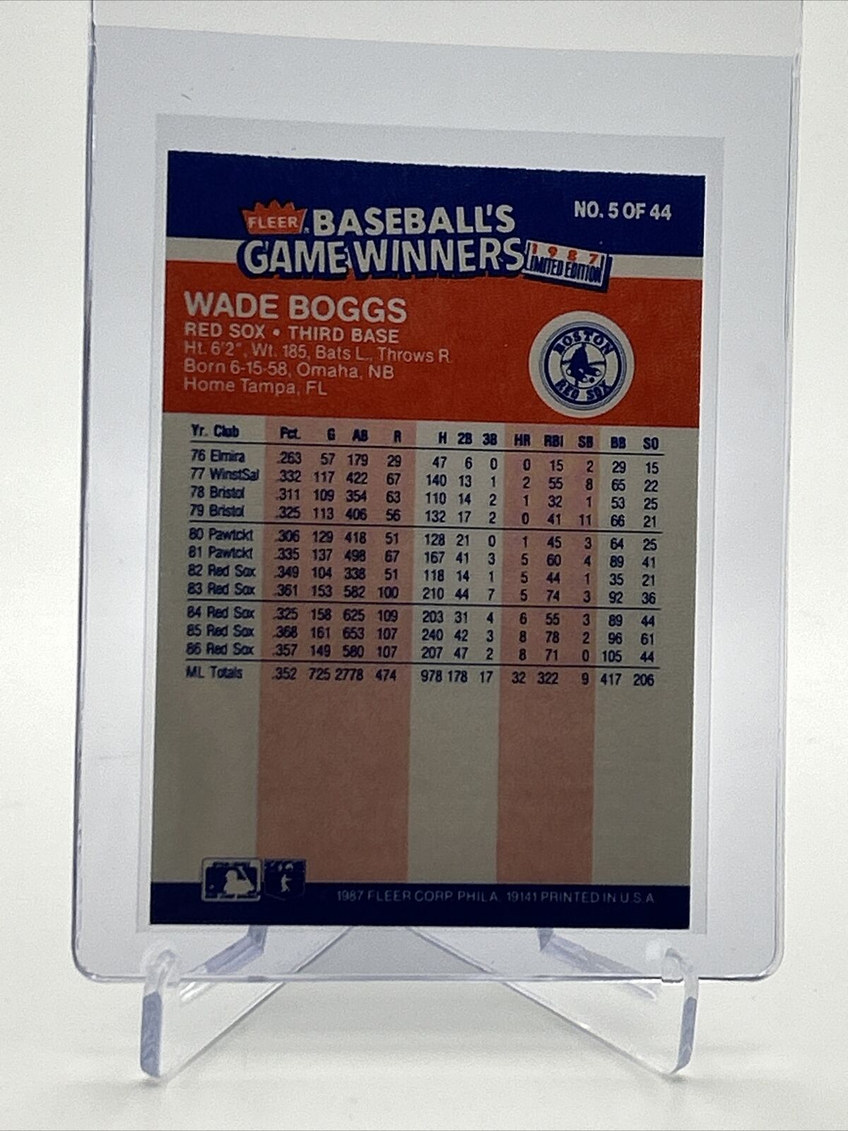 1987 Fleer Baseball's Game Winners Wade Boggs #5 Mint FREE SHIPPING