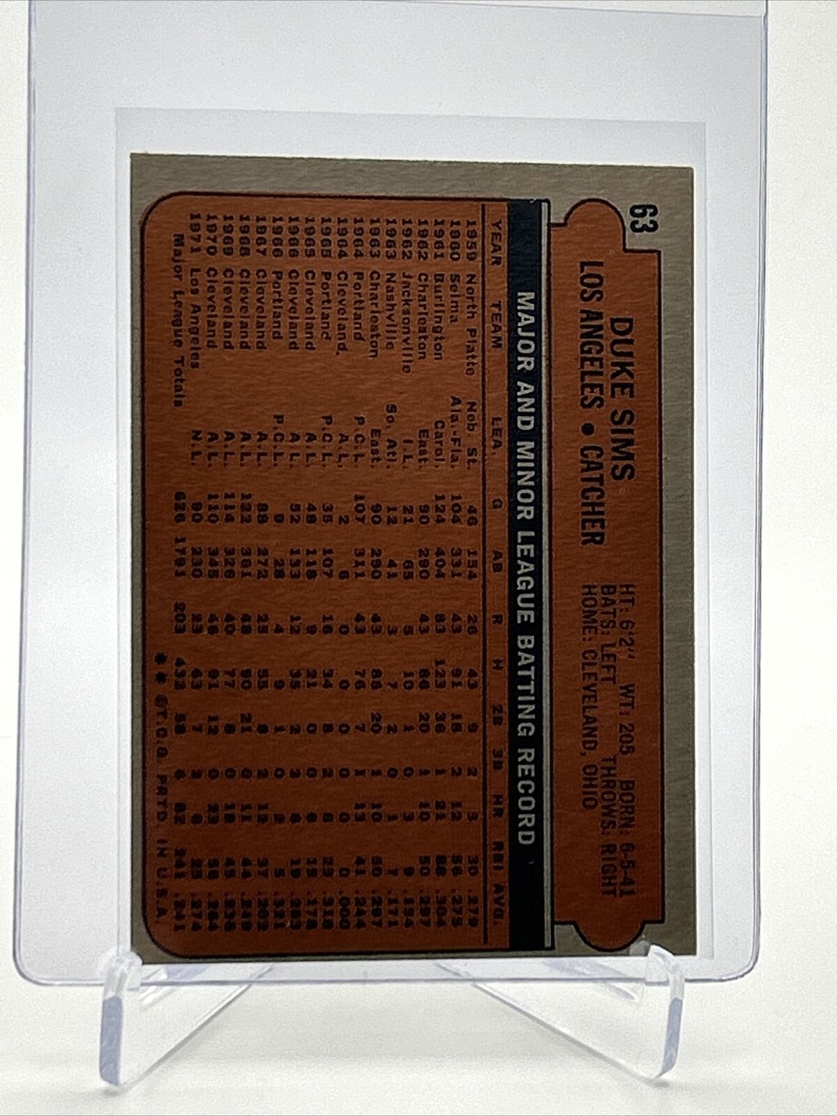 1972 Topps Duke Sims Baseball Card #63 VG-EX Quality FREE SHIPPING