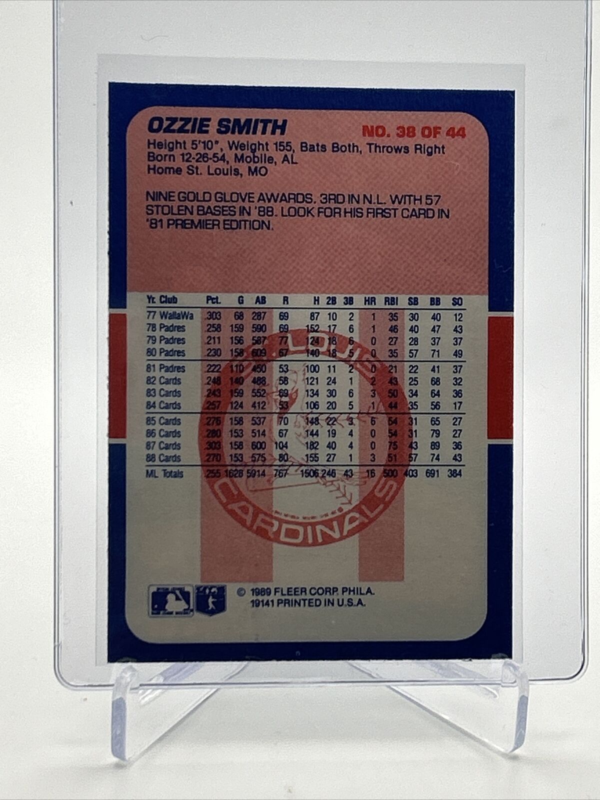 1989 Fleer Baseball's Exciting Stars Ozzie Smith Card #38 Mint FREE SHIPPING