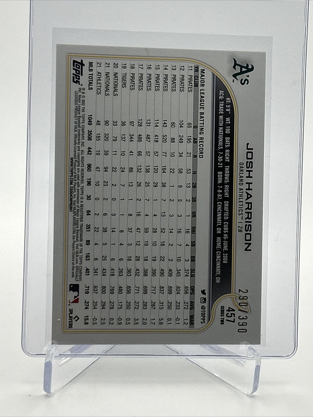 2022 Topps HOBBY FOILBOARD Josh Harrison Card #457 /390 FREE SHIPPING