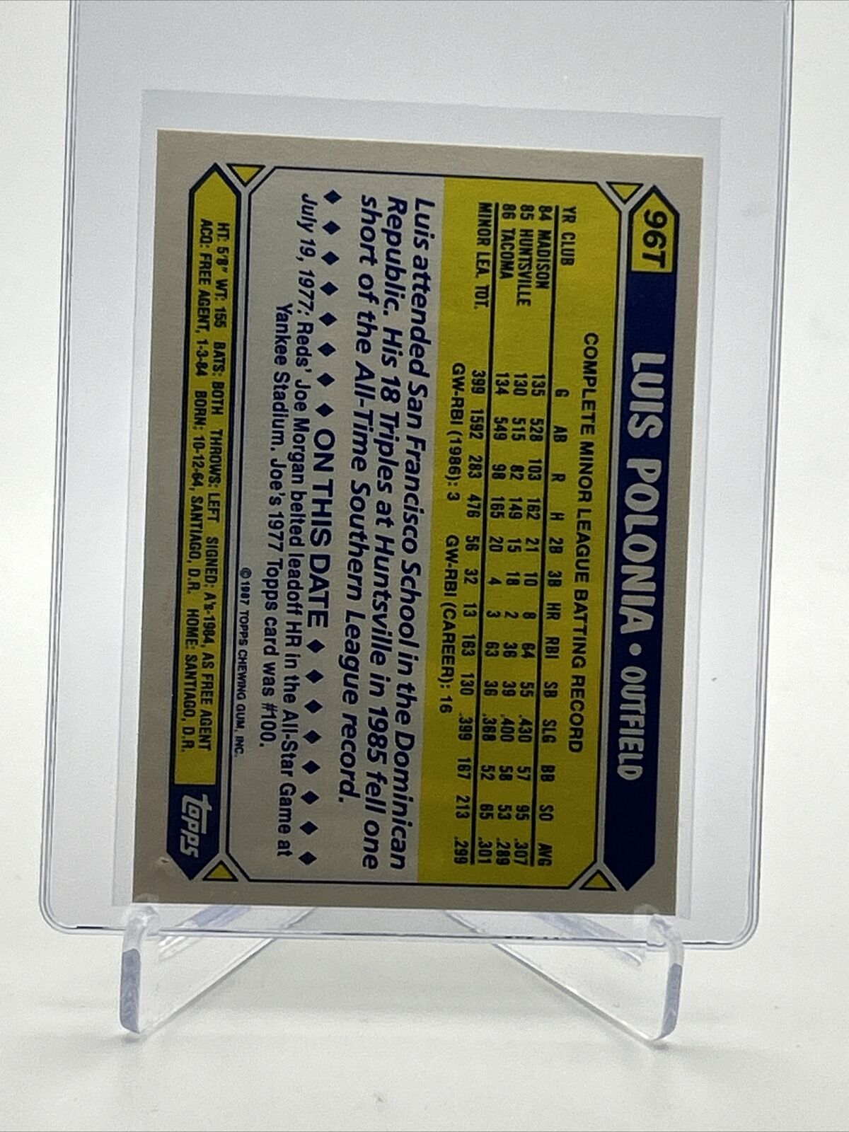 1987 Topps Traded TIFFANY Luis Polonia Baseball Card #96T Mint FREE SHIPPING