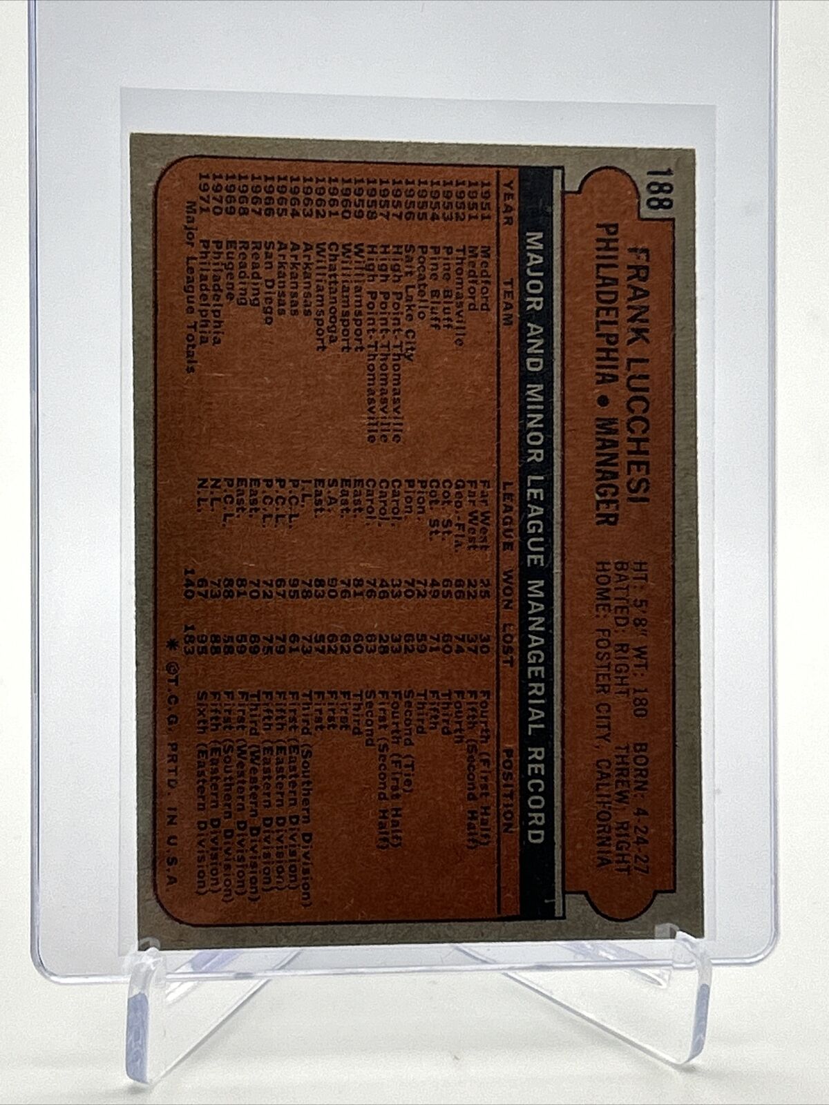 1972 Topps Frank Lucchesi Baseball Card #188 EX Quality FREE SHIPPING