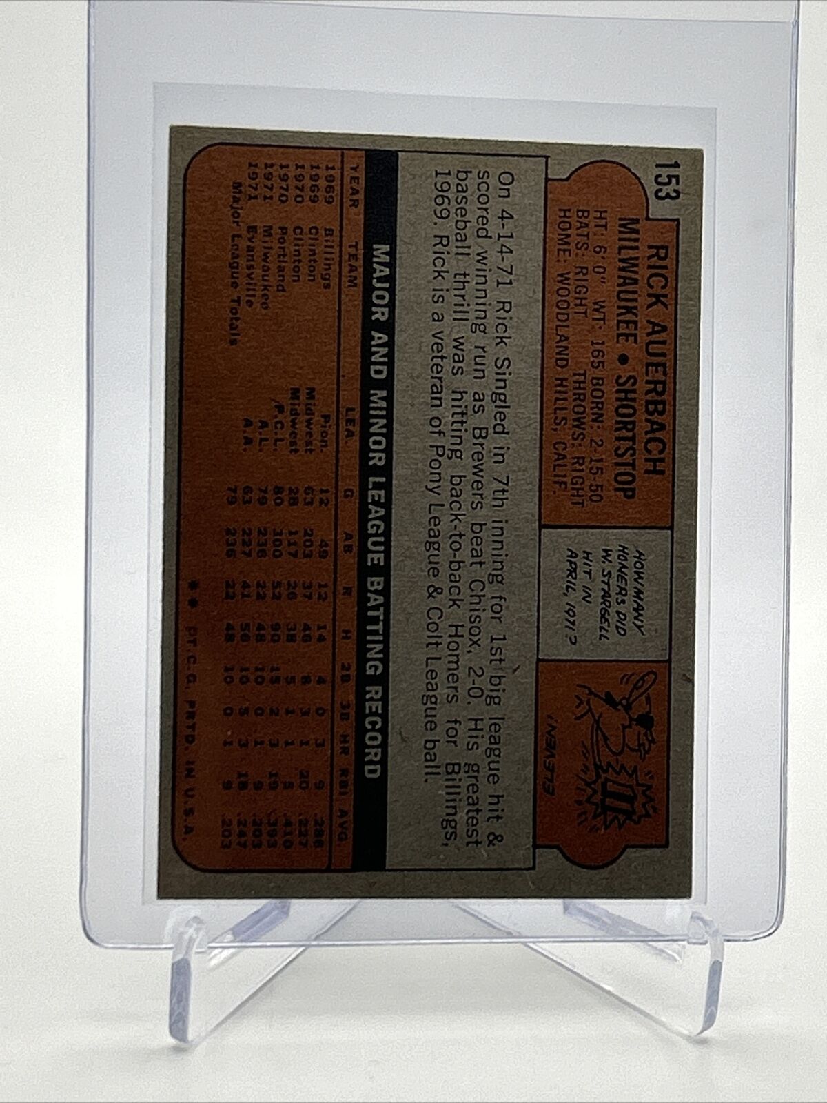 1972 Topps Rick Auerbach Rookie Baseball Card #153 VG-EX Quality FREE SHIPPING