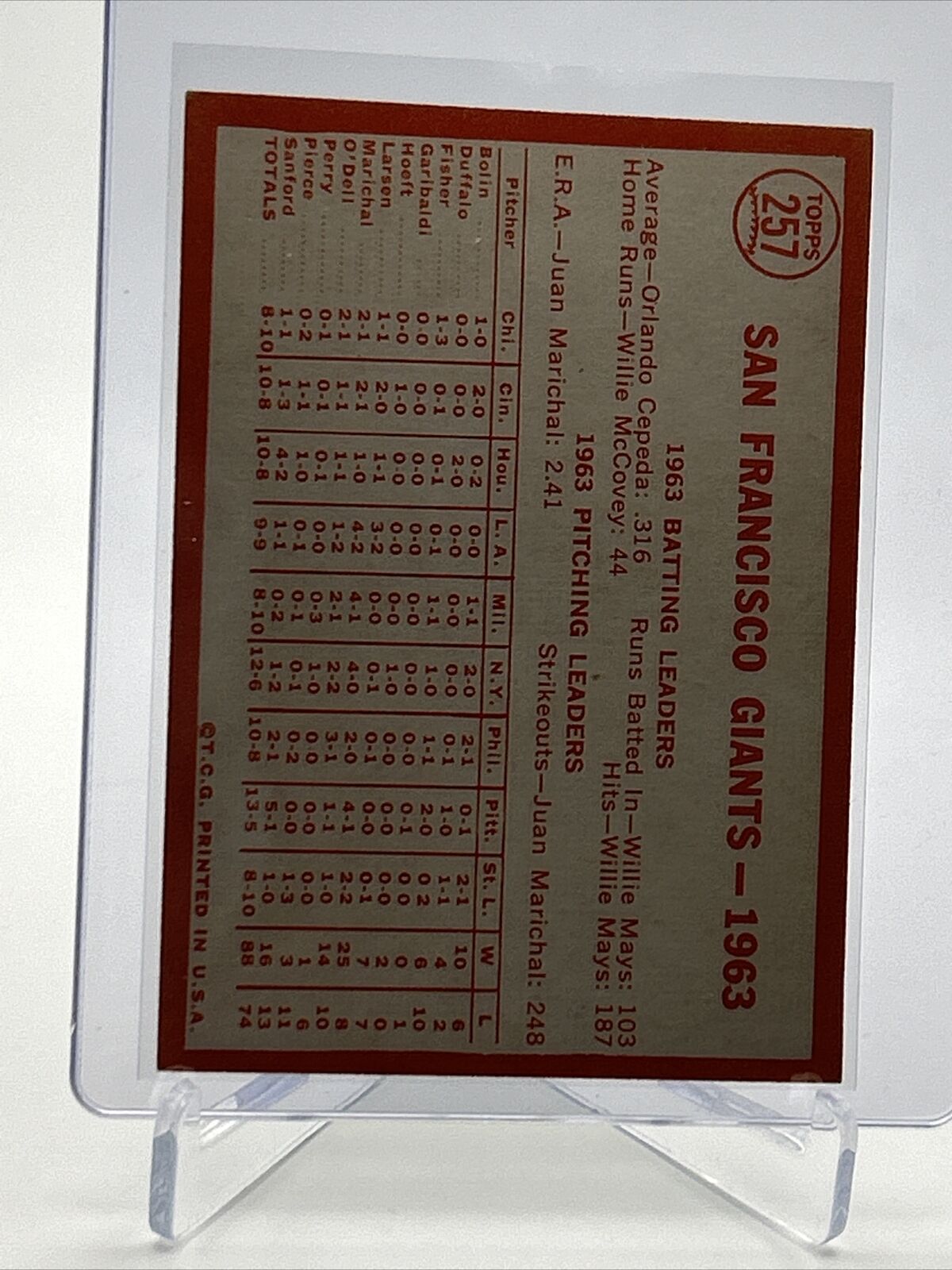 1964 Topps San Francisco Giants Baseball Card #257 EX-MT Quality FREE SHIPPING
