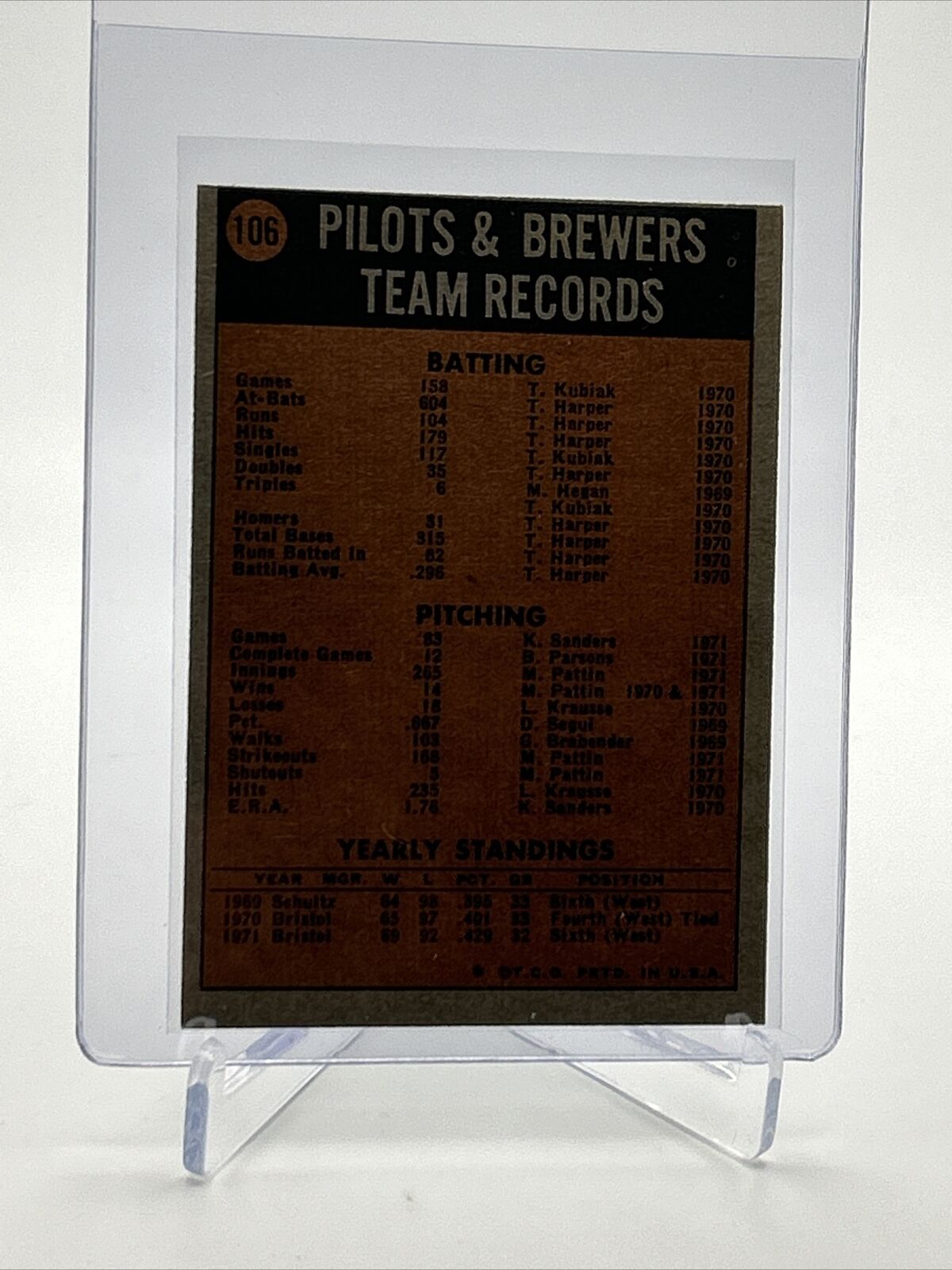 1972 Topps Milwaukee Brewers Baseball Card #106 VG-EX Quality FREE SHIPPING