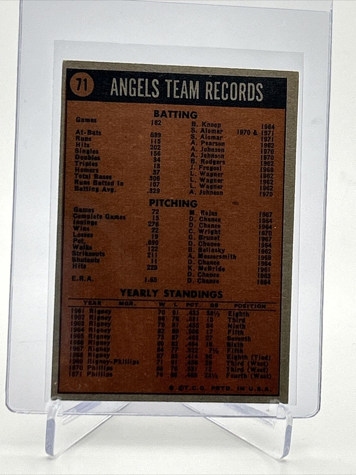 1972 Topps California Angels Baseball Card #71 VG-EX Quality FREE SHIPPING
