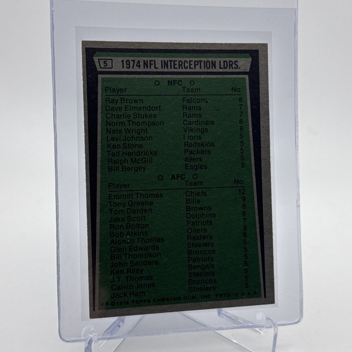1975 Topps 1974 NFL Intercept Leaders Football Card #5 NM #2 FREE SHIPPING