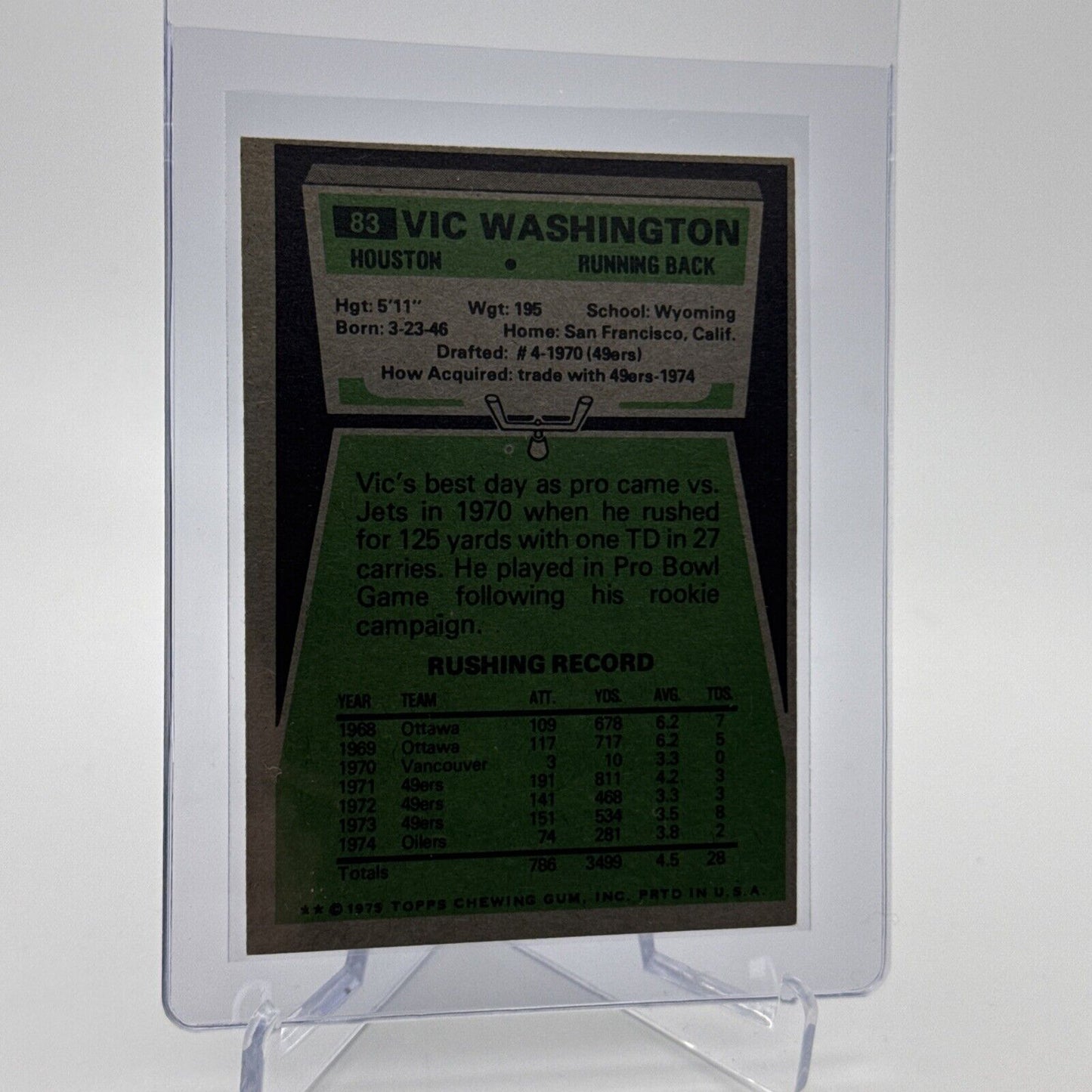 1975 Topps Vic Washington Football Card #83 NM Quality FREE SHIPPING