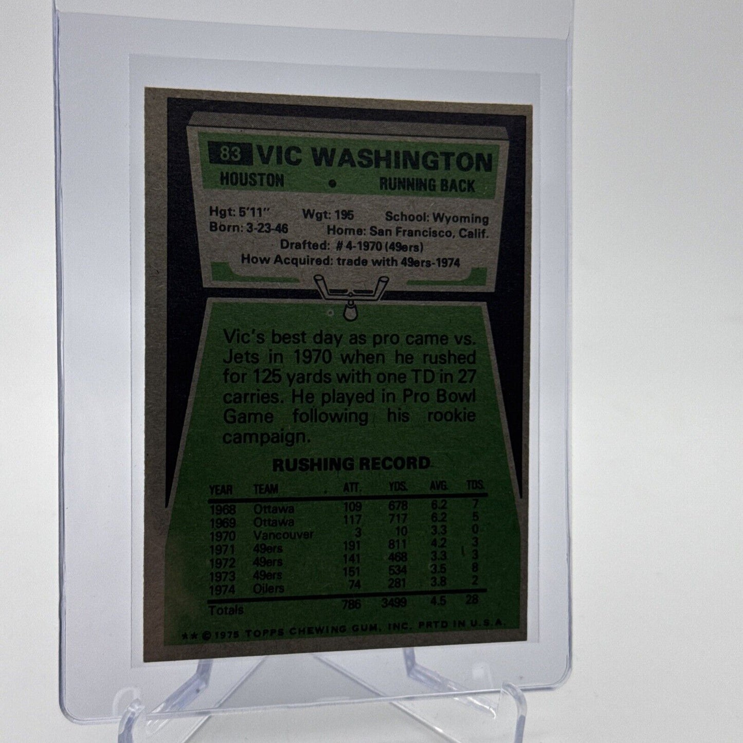 1975 Topps Vic Washington Football Card #83 NM Quality #2 FREE SHIPPING