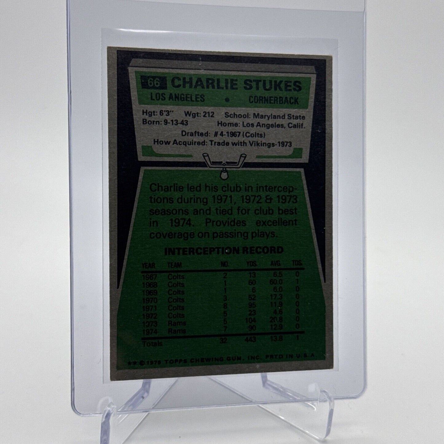 1975 Topps Charlie Stukes Football Card #66 NM Quality FREE SHIPPING