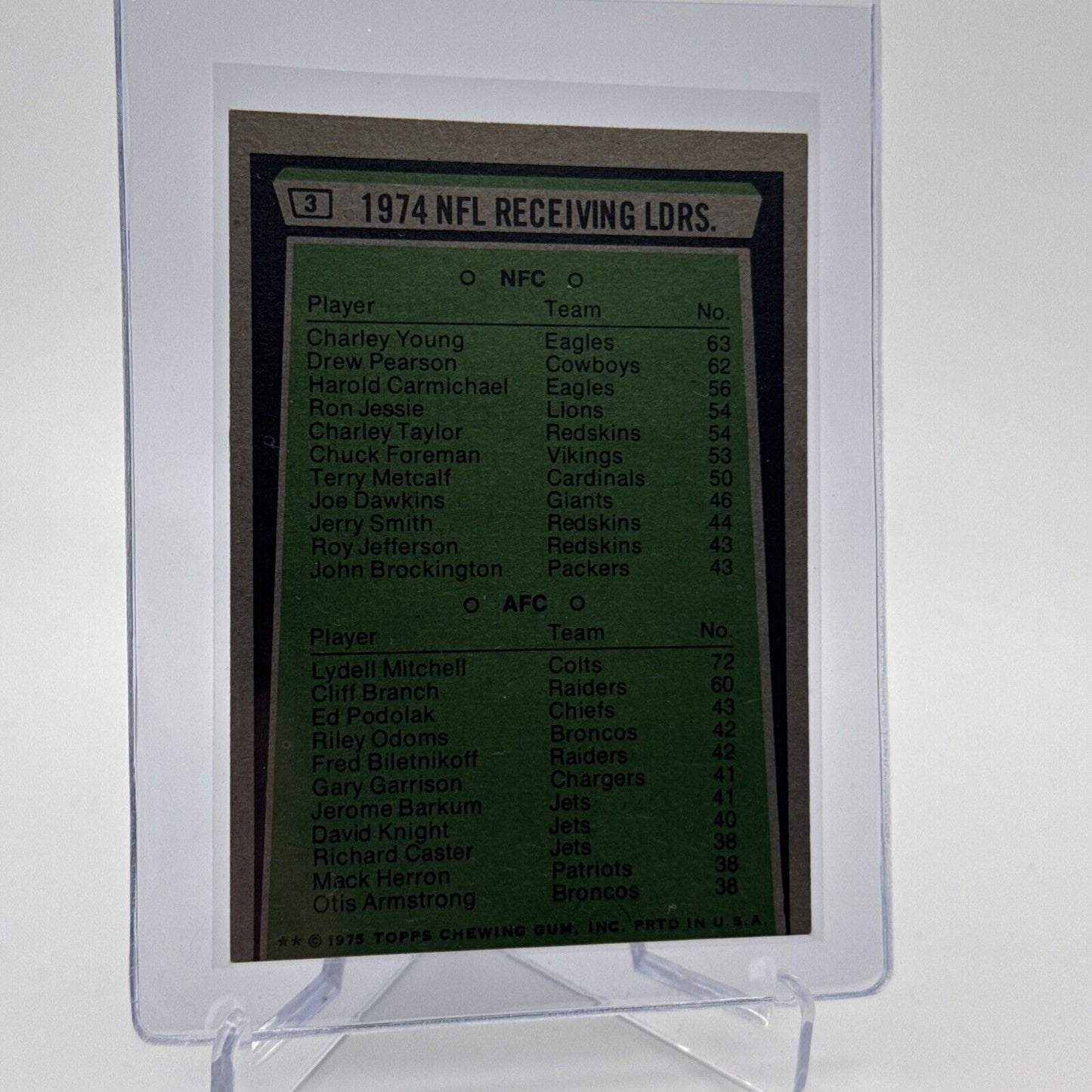 1975 Topps 1974 NFL Receiving Leaders Football Card #3 NM #4 FREE SHIPPING