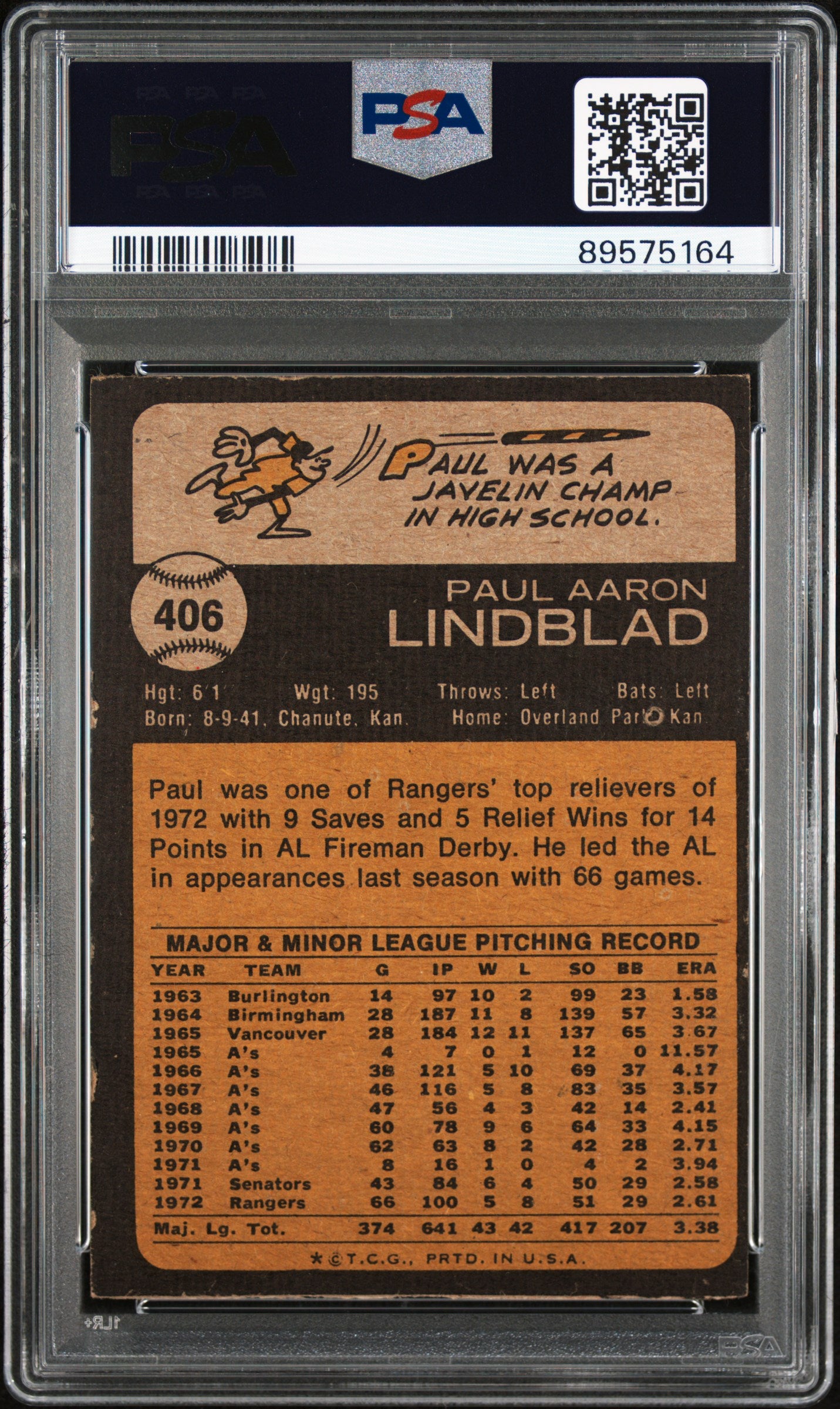 1973 Topps Paul Lindblad #406 PSA A 89575164