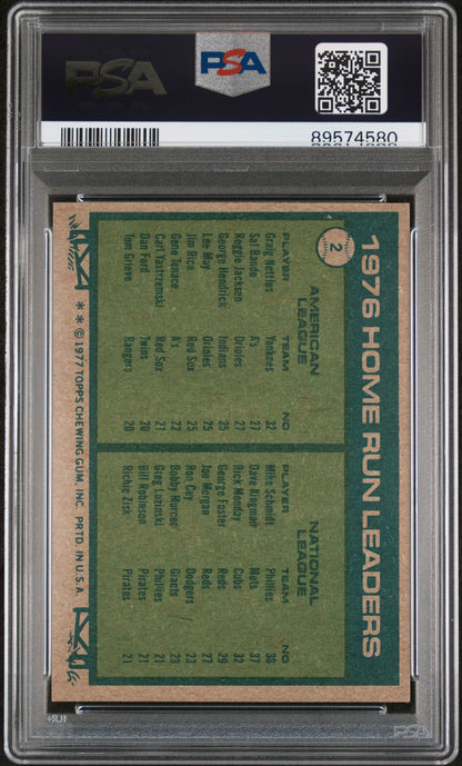 1977 Topps G. Nettles M. Schmidt Home Run Leaders #2 PSA 6 89574580