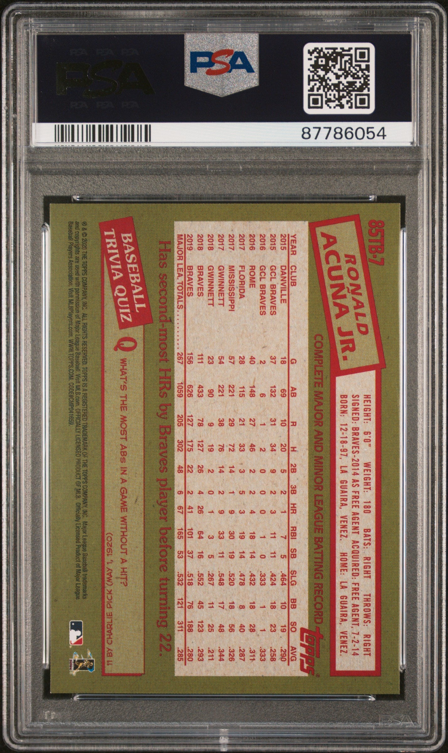 2020 Topps Update 1985 Topps 35th Ronald Acuna JR. #85TB7 PSA 9 87786054