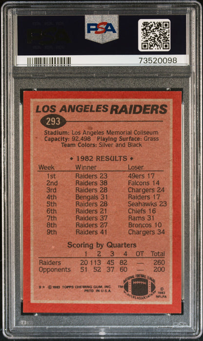 1983 Topps Football Raiders Team Leaders #293 Psa 9 73520098
