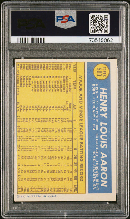 1970 Topps  Baseball Hank Aaron #500 Psa 3 73519062